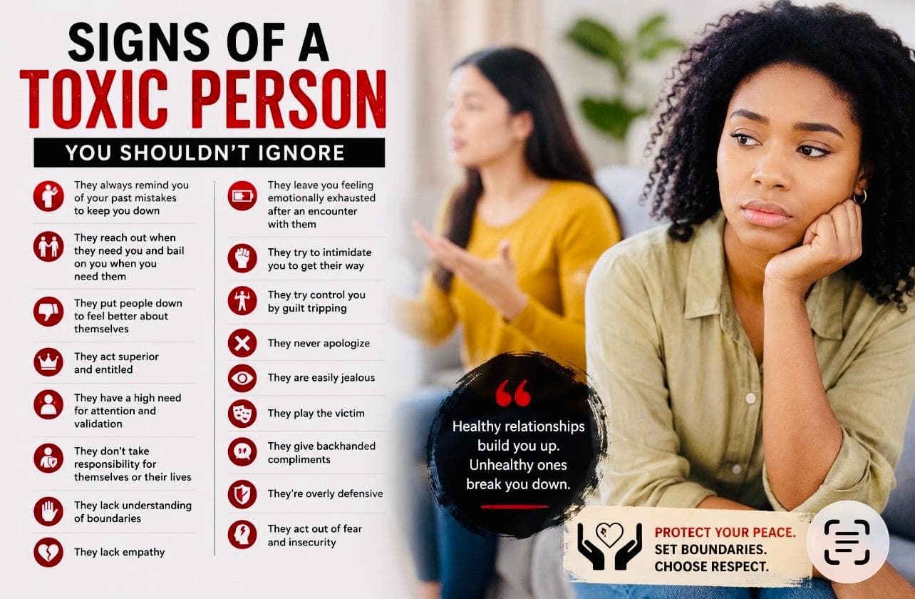 Recognising the Warning Signs of Unhealthy Behaviour